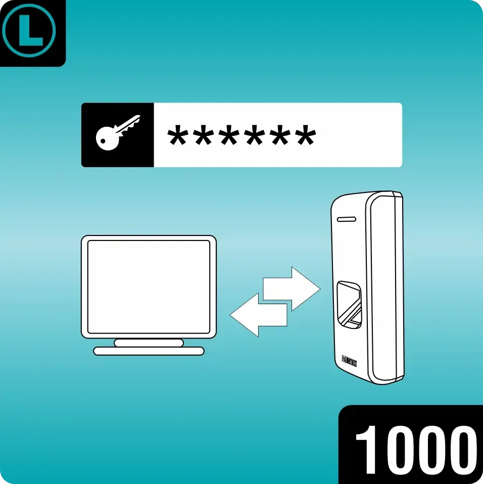 Cosec Centra 1000 Platform Users