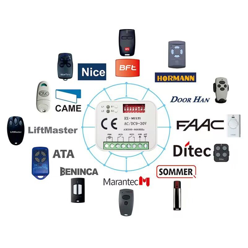 RX-MULTI RX MULTI 300-900MHZ Aprimatic TR2 TR4 TM4 Rolling code Remote control receiver switch - view 2