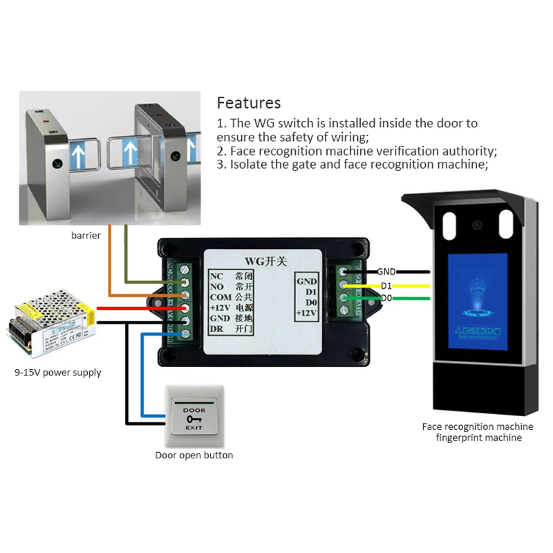 Wiegand-Dry Wiegand output to relay dry point